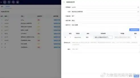 高效管理手机网站源码，策略与技巧详解，如何管理手机网站源码权限