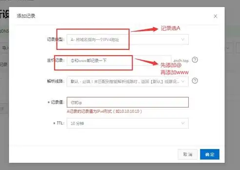 网站服务器购买指南，全面解析不同类型服务器的价格与性能，买一个网站服务器多少钱合适