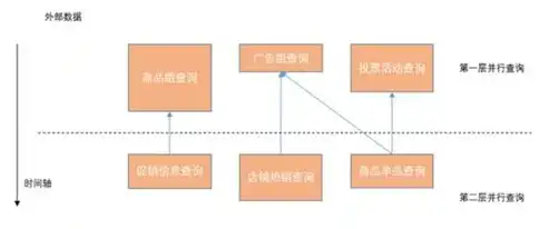 深度解析商丘SEO关键词自然排名优化策略，从理论到实战，商丘网站优化公司