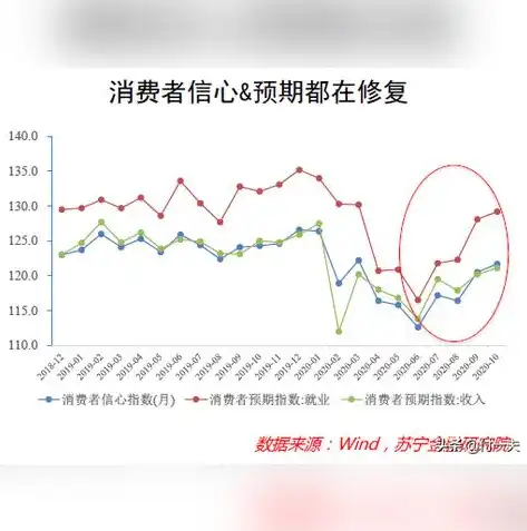 关键词指数高，优势与挑战并存，如何把握机遇，关键词指数是什么意思