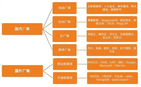 故障与排除，紧密相连的伙伴关系及其深层影响，故障与排除的关系有哪些方法