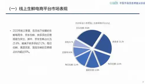 深度解析水产网站源码，揭秘水产行业线上平台的构建之道，水产网址