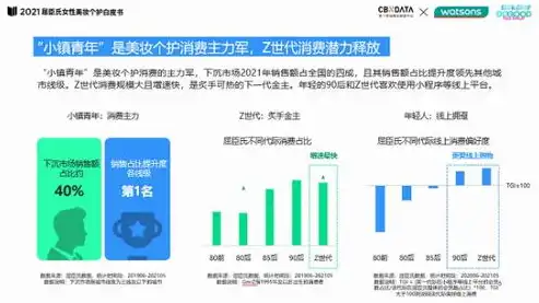 深度解析水产网站源码，揭秘水产行业线上平台的构建之道，水产网址