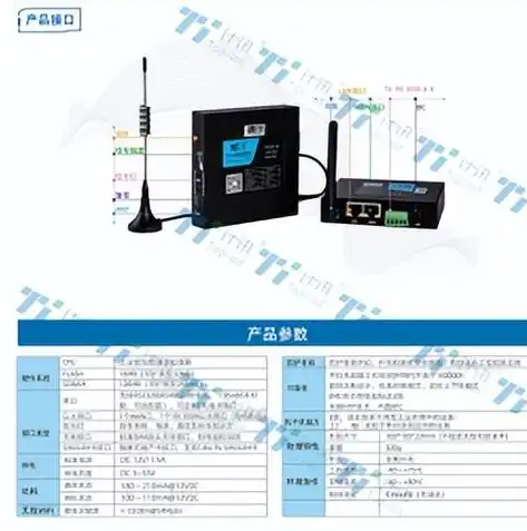 FTP服务器连接故障排查与解决策略详解，ftp连接不上的解决办法