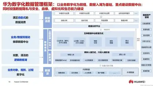 阿里云服务器主机名，企业数字化转型的新起点，阿里云主机名是什么