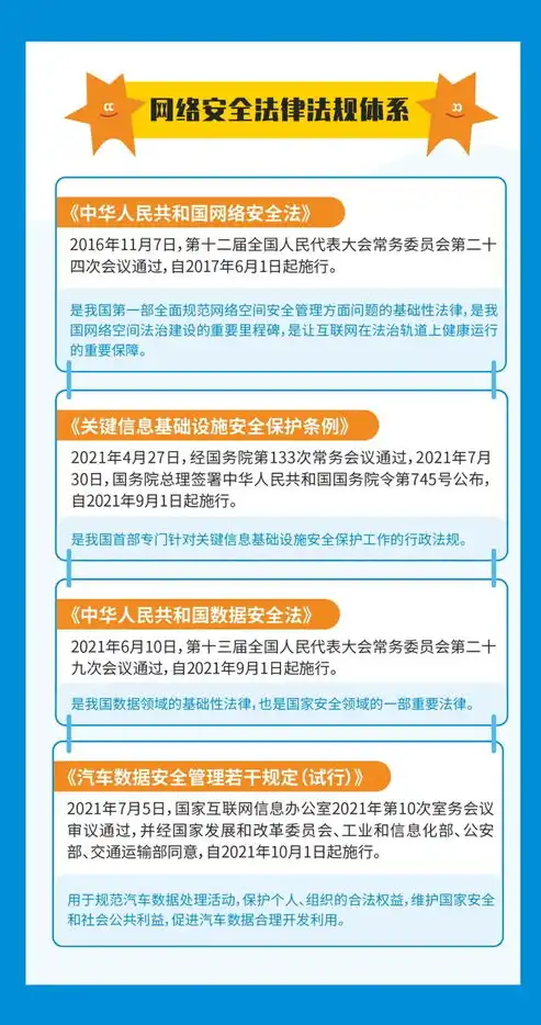 公安备案网站，网络安全与信息安全的守护者，公安备案网站怎么备案