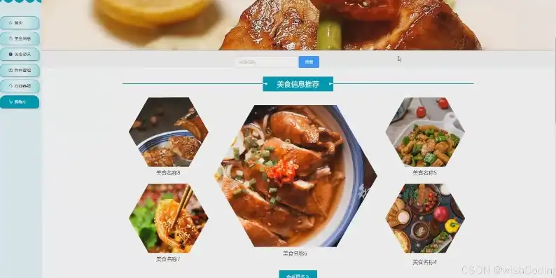 深入解析美食网站PHP源码，揭秘美食信息平台的背后技术，美食网站php源码是什么