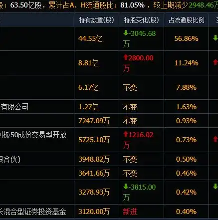 国有控股混合所有制企业，国企身份的界定与解读，国有控股混合所有制企业是国企吗为什么不是私企