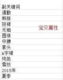 网站建设报价全解析，揭秘不同价位背后的秘密，网站建设报价多少