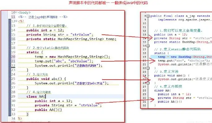 深入解析jsp图片网站源码，设计与实现详解，jsp 图片