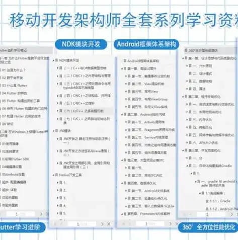 揭秘，仿腾讯视频网站源码解析及搭建指南，仿腾讯视频模板