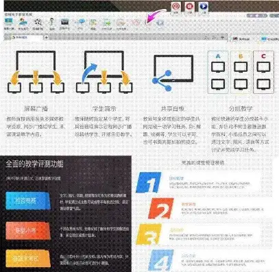 揭秘小学网站源码，探究教育信息化背后的技术奥秘，学校网站源代码