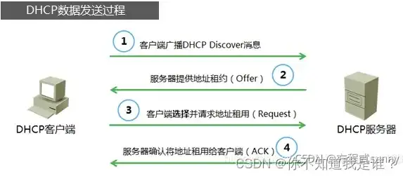 深度解析万网域名邮件服务器，功能全面、稳定可靠的专业选择，域名邮箱服务器