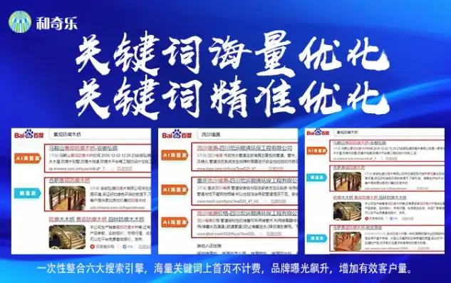 360关键词优化推广揭秘搜索引擎营销策略，助力企业高效获客！，360关键词首页优化