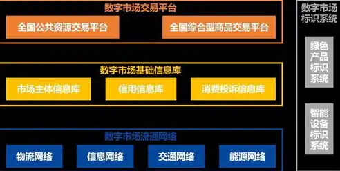 空间服务器稳定性，构建可靠数字基础设施的关键要素，空间服务器 稳定性高吗