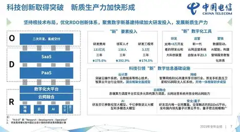 空间服务器稳定性，构建可靠数字基础设施的关键要素，空间服务器 稳定性高吗