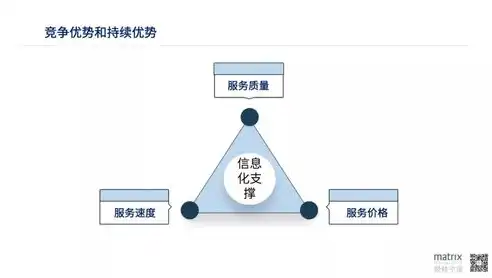 在激烈的市场竞争中，如何有效利用关键词内部优化策略？关键词竞争程度分析的方法