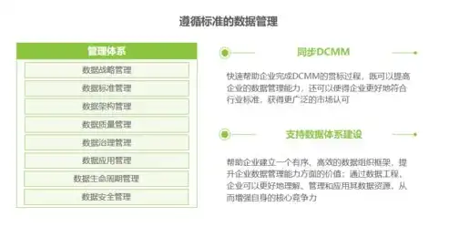 数据治理的核心理念与实施原则，数据治理的原则包括什么和什么