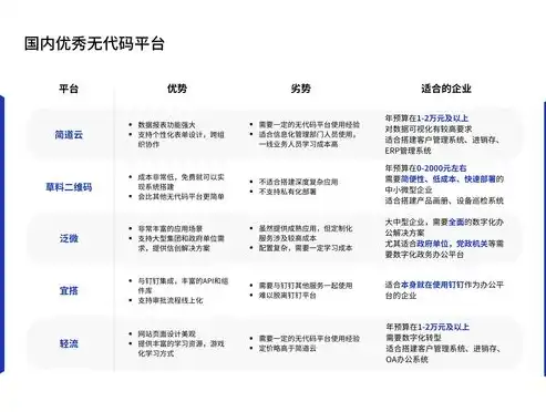 深度解析仿系统之家网站源码，揭秘网站架构与开发技巧，高仿系统