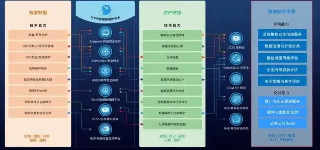 数据恢复公司创客小镇，创新驱动下的数据安全守护者，数据恢复公司创客小镇怎么做