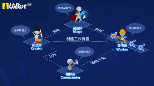 打造营销型网站，助力企业腾飞——揭秘顶级营销型网站公司服务之道，营销型网站公司有哪些