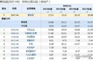 网站建设成本揭秘，影响网站价格的五大因素，做网站多少钱一年