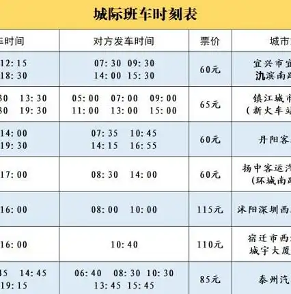 深度解析宜兴网站优化策略，提升网站排名，助力企业腾飞，宜兴网站建设