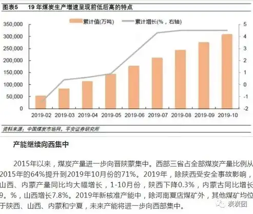 精准把握，竞价排名关键词选取策略解析，关键词竞价排名怎么算