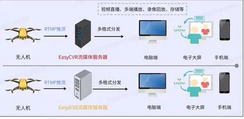 济南服务器，云端赋能，打造智能城市新引擎，服务器域名是什么意思举例说明