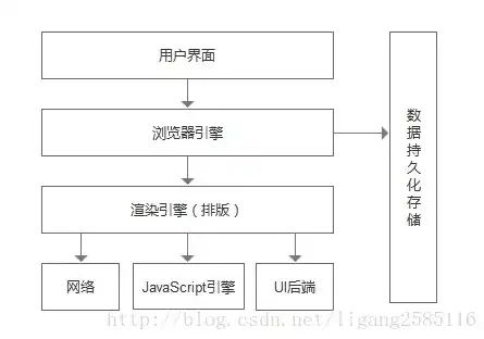 深入解析，静态网站源码搭建全攻略，如何搭建静态网站源码系统