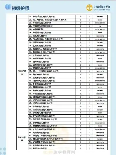 2024级广东合格性考试时间揭晓，把握备考节奏，迈向成功之路，广东合格性考试时间2024级