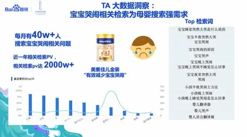 深入解析固原关键词SEO，提升网站排名，助力固原企业腾飞，百度固原