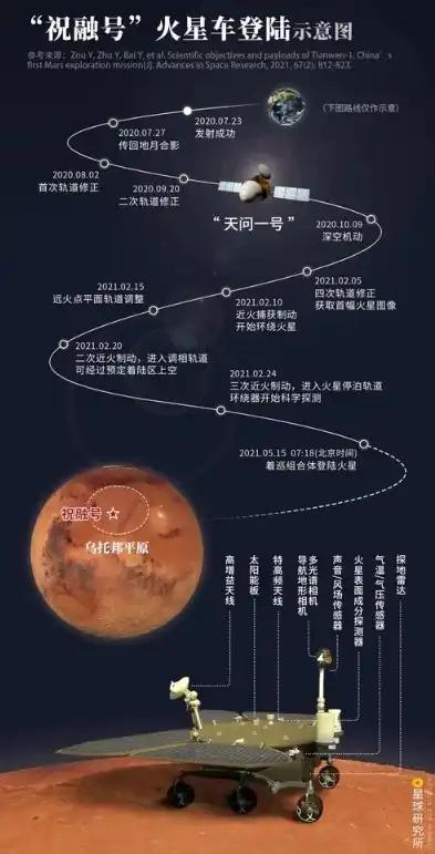 深度解析，秦皇岛SEO公司推荐18火星，揭秘优化之道与实战技巧，秦皇岛nasa