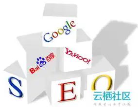 搜索引擎优化（SEO）关键词策略，实现首页排名的秘籍，seo关键词做到首页怎么做