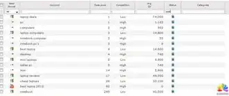 搜索引擎优化（SEO）关键词策略，实现首页排名的秘籍，seo关键词做到首页怎么做