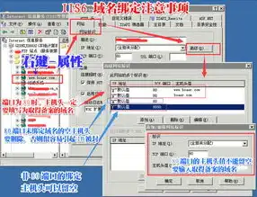 字的限制已更新，请以深入解析，不同类型服务器的性能差异及其应用场景为标题，以下是内容，nas和服务器区别