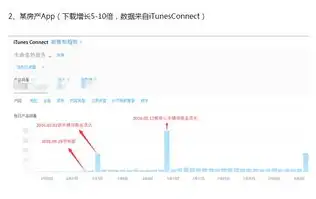 深度解析，关键词优化软件盘点，助你高效提升网站排名，关键词优化软件有哪些类型