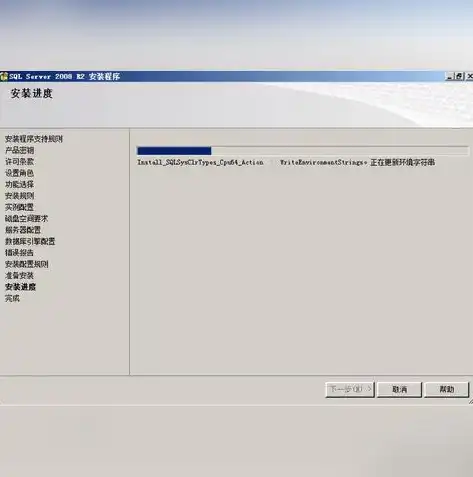 深入浅出VMware虚拟化技术，全面掌握虚拟化环境的搭建与运维，vmware 虚拟化