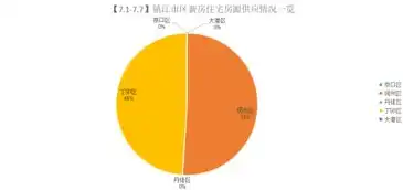 深入剖析云服务器网站崩溃的五大根源及应对策略，云服务器网站崩溃的原因是什么