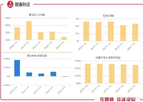 深入剖析牛商网网站源码，揭秘电商平台的架构与优化策略，牛商网网站源码是什么