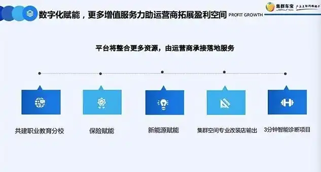 精简业务，优化资源，停用域中服务器，开启企业数字化转型新篇章，停用server服务