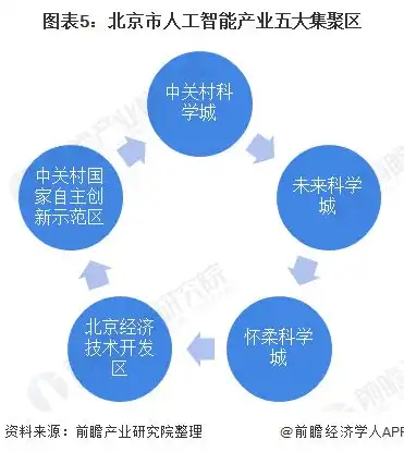 景德镇SEO行业佼佼者17火星，揭秘如何在激烈竞争中脱颖而出，打造本地品牌影响力，景德镇火星人集成灶地址