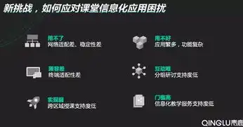 PHP教育学校网站源码，打造个性化学习体验，助力编程人才成长，php在线教育平台源码