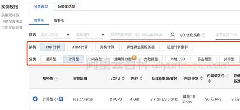 深入解析阿里云服务器，功能特点、应用场景与优势解读，阿里云服务器介绍和功能点