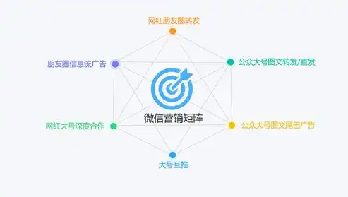 揭秘北京SEO公司，助力企业在线营销的秘密武器，北京seo公司哪家好