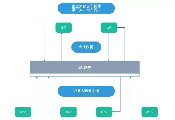 深入解析响应式网站源码，构建跨平台完美体验的关键技术，响应式网站源码是什么