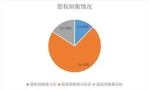 行业类型分类标准详解，多元维度下的行业明细剖析，行业类型划分标准