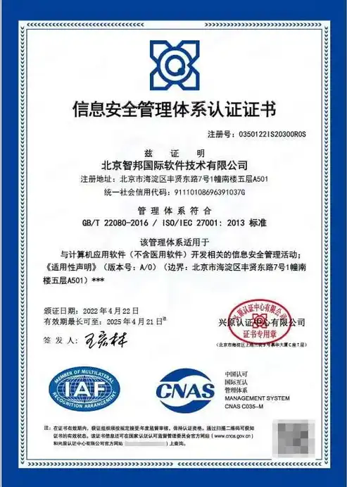 ISO27001信息安全管理体系认证，全面解析与实施要点，ISO27001信息安全管理体系认证费用