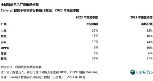 深度解析，手机网站排名优化软件，助力企业提升移动端市场份额，手机网站排名优化软件有哪些