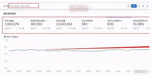 深圳网站维护，全方位解析网站运营中的关键环节，深圳网站建设手机版